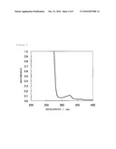 CURING ACCELERATOR FOR DEEP-ULTRAVIOLET-TRANSMITTING EPOXY RESIN, DEEP-ULTRAVIOLET-TRANSMITTING EPOXY RESIN COMPOSITION, AND DEEP-ULTRAVIOLET-TRANSMITTING EPOXY RESIN CURED PRODUCT diagram and image