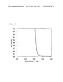 CURING ACCELERATOR FOR DEEP-ULTRAVIOLET-TRANSMITTING EPOXY RESIN, DEEP-ULTRAVIOLET-TRANSMITTING EPOXY RESIN COMPOSITION, AND DEEP-ULTRAVIOLET-TRANSMITTING EPOXY RESIN CURED PRODUCT diagram and image