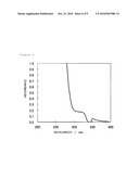 CURING ACCELERATOR FOR DEEP-ULTRAVIOLET-TRANSMITTING EPOXY RESIN, DEEP-ULTRAVIOLET-TRANSMITTING EPOXY RESIN COMPOSITION, AND DEEP-ULTRAVIOLET-TRANSMITTING EPOXY RESIN CURED PRODUCT diagram and image