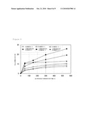 CURING ACCELERATOR FOR DEEP-ULTRAVIOLET-TRANSMITTING EPOXY RESIN, DEEP-ULTRAVIOLET-TRANSMITTING EPOXY RESIN COMPOSITION, AND DEEP-ULTRAVIOLET-TRANSMITTING EPOXY RESIN CURED PRODUCT diagram and image