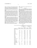 PREPARATION AND CONDITIONING OF SEDIMENTARY MATERIALS diagram and image