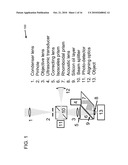 CONFOCAL PHOTOACOUSTIC MICROSCOPY WITH OPTICAL LATERAL RESOLUTION diagram and image