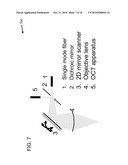 CONFOCAL PHOTOACOUSTIC MICROSCOPY WITH OPTICAL LATERAL RESOLUTION diagram and image