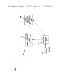 Analyte Monitoring Device and Methods of Use diagram and image