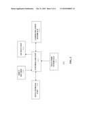 Method and Device for Detecting USB Cable Connection diagram and image