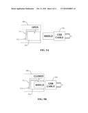 Method and Device for Detecting USB Cable Connection diagram and image