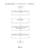 Method and Device for Detecting USB Cable Connection diagram and image