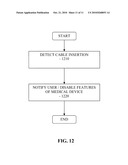 Method and Device for Detecting USB Cable Connection diagram and image