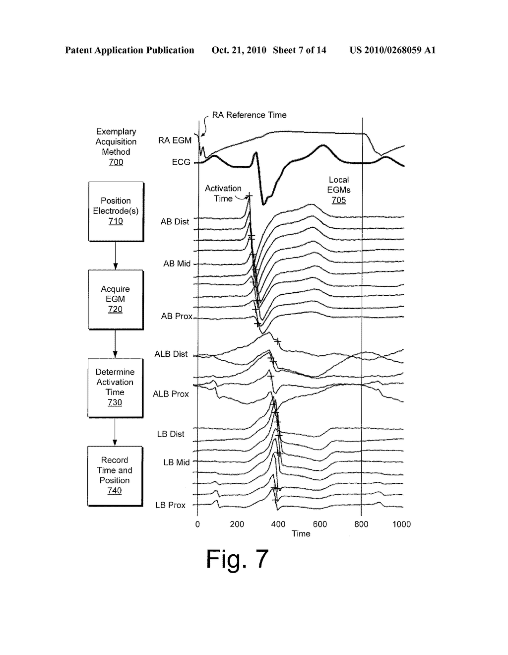 THERAPY OPTIMIZATION VIA MULTI-DIMENSIONAL MAPPING - diagram, schematic, and image 08