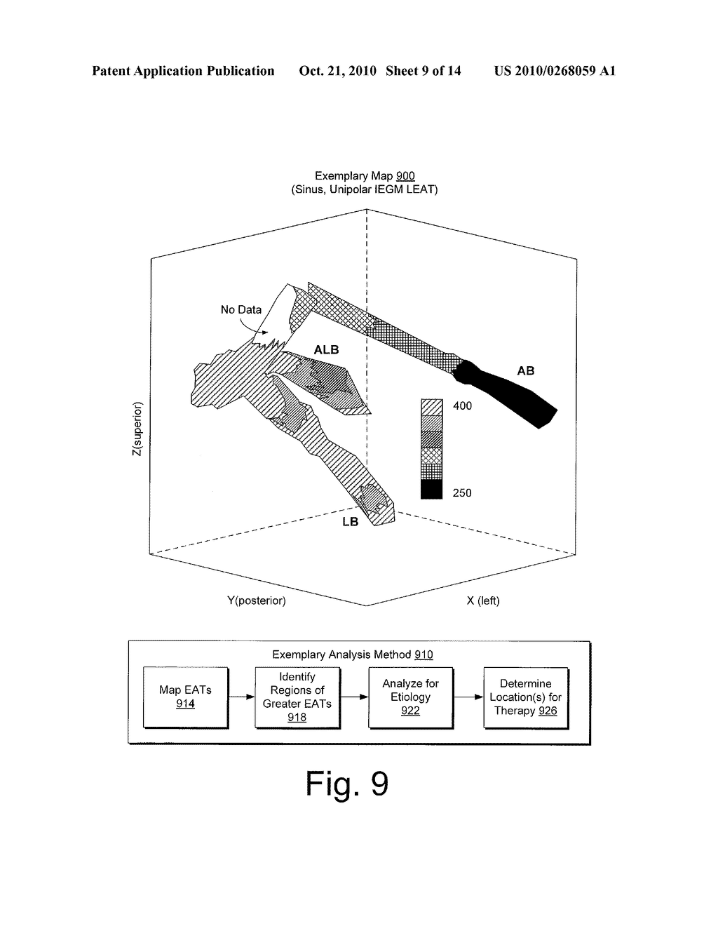 THERAPY OPTIMIZATION VIA MULTI-DIMENSIONAL MAPPING - diagram, schematic, and image 10