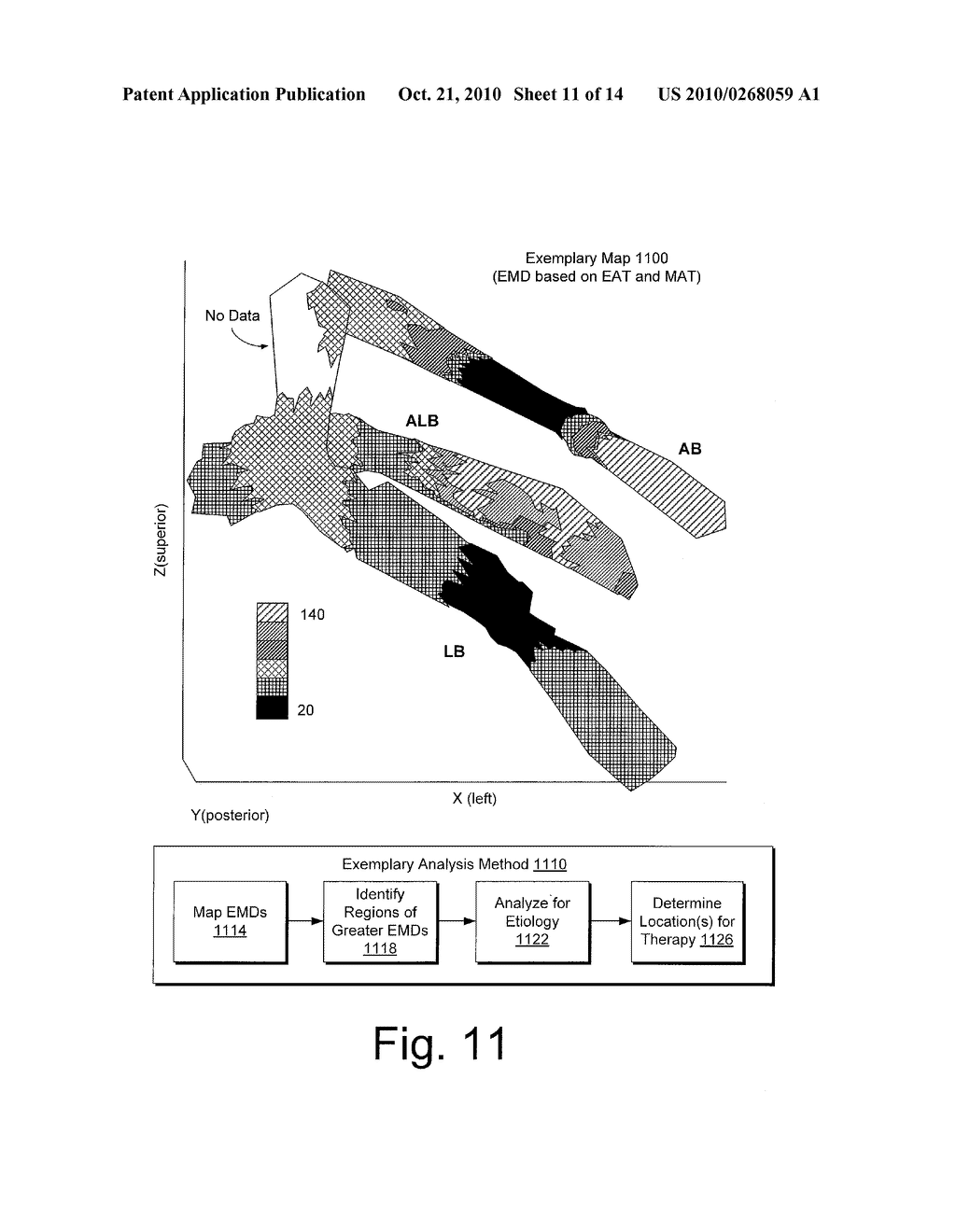 THERAPY OPTIMIZATION VIA MULTI-DIMENSIONAL MAPPING - diagram, schematic, and image 12