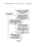 METHODS AND SYSTEMS FOR MONITORING PATIENTS UNDERGOING TREATMENT FOR CANCER diagram and image