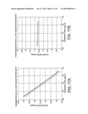 METHODS AND SYSTEMS FOR MONITORING PATIENTS UNDERGOING TREATMENT FOR CANCER diagram and image