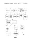 Echolocation Data Generation diagram and image