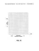 Echolocation Data Generation diagram and image