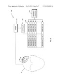 MULTIMODE ULTRASOUND FOCUSING FOR MEDICAL APPLICATIONS diagram and image