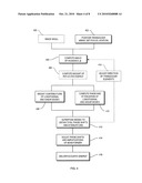 MULTIMODE ULTRASOUND FOCUSING FOR MEDICAL APPLICATIONS diagram and image