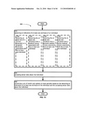 Computational systems and methods for health services planning and matching diagram and image