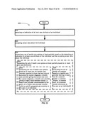 Computational systems and methods for health services planning and matching diagram and image