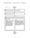 Computational systems and methods for health services planning and matching diagram and image