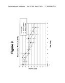 SELECTIVE CYTOPHERESIS DEVICES AND RELATED METHODS THEREOF diagram and image