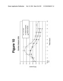 SELECTIVE CYTOPHERESIS DEVICES AND RELATED METHODS THEREOF diagram and image