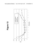 SELECTIVE CYTOPHERESIS DEVICES AND RELATED METHODS THEREOF diagram and image