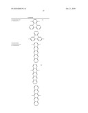 Medical tubings made of a polymer material diagram and image