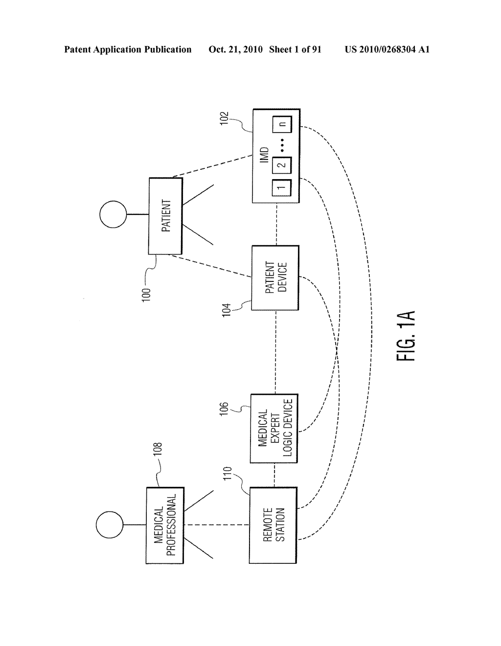 CONTROLLING A PERSONAL MEDICAL DEVICE - diagram, schematic, and image 02