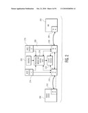 CONTROLLING A PERSONAL MEDICAL DEVICE diagram and image