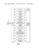 CONTROLLING A PERSONAL MEDICAL DEVICE diagram and image