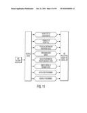 CONTROLLING A PERSONAL MEDICAL DEVICE diagram and image