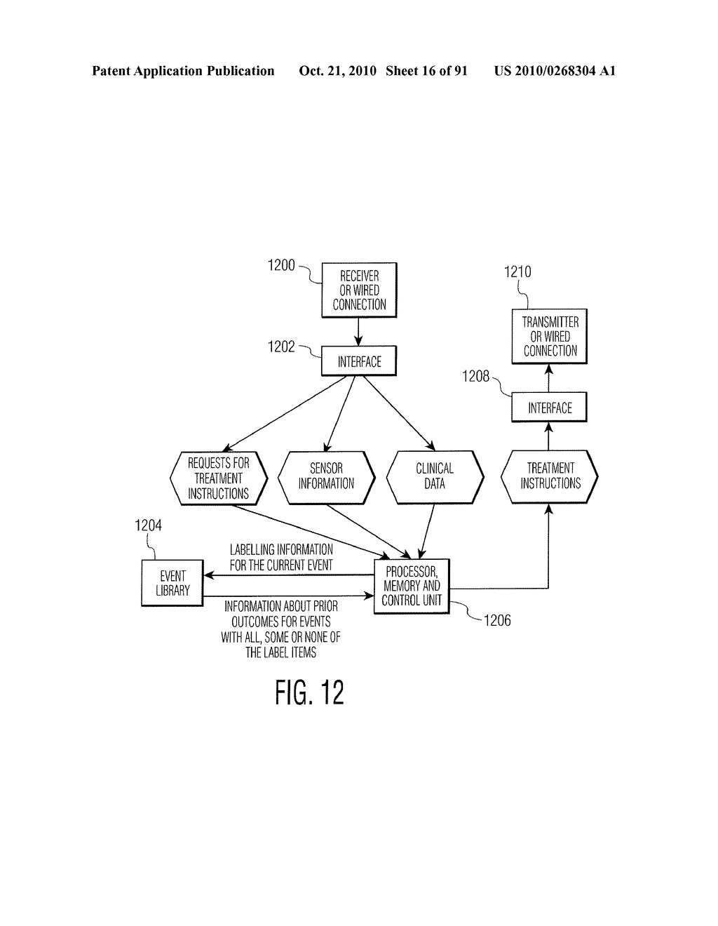 CONTROLLING A PERSONAL MEDICAL DEVICE - diagram, schematic, and image 17