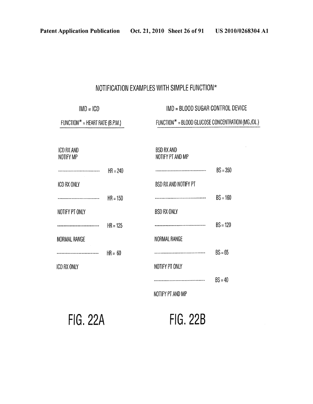 CONTROLLING A PERSONAL MEDICAL DEVICE - diagram, schematic, and image 27