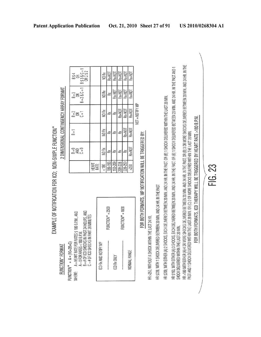 CONTROLLING A PERSONAL MEDICAL DEVICE - diagram, schematic, and image 28