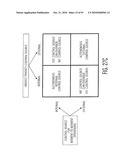 CONTROLLING A PERSONAL MEDICAL DEVICE diagram and image