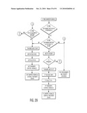 CONTROLLING A PERSONAL MEDICAL DEVICE diagram and image