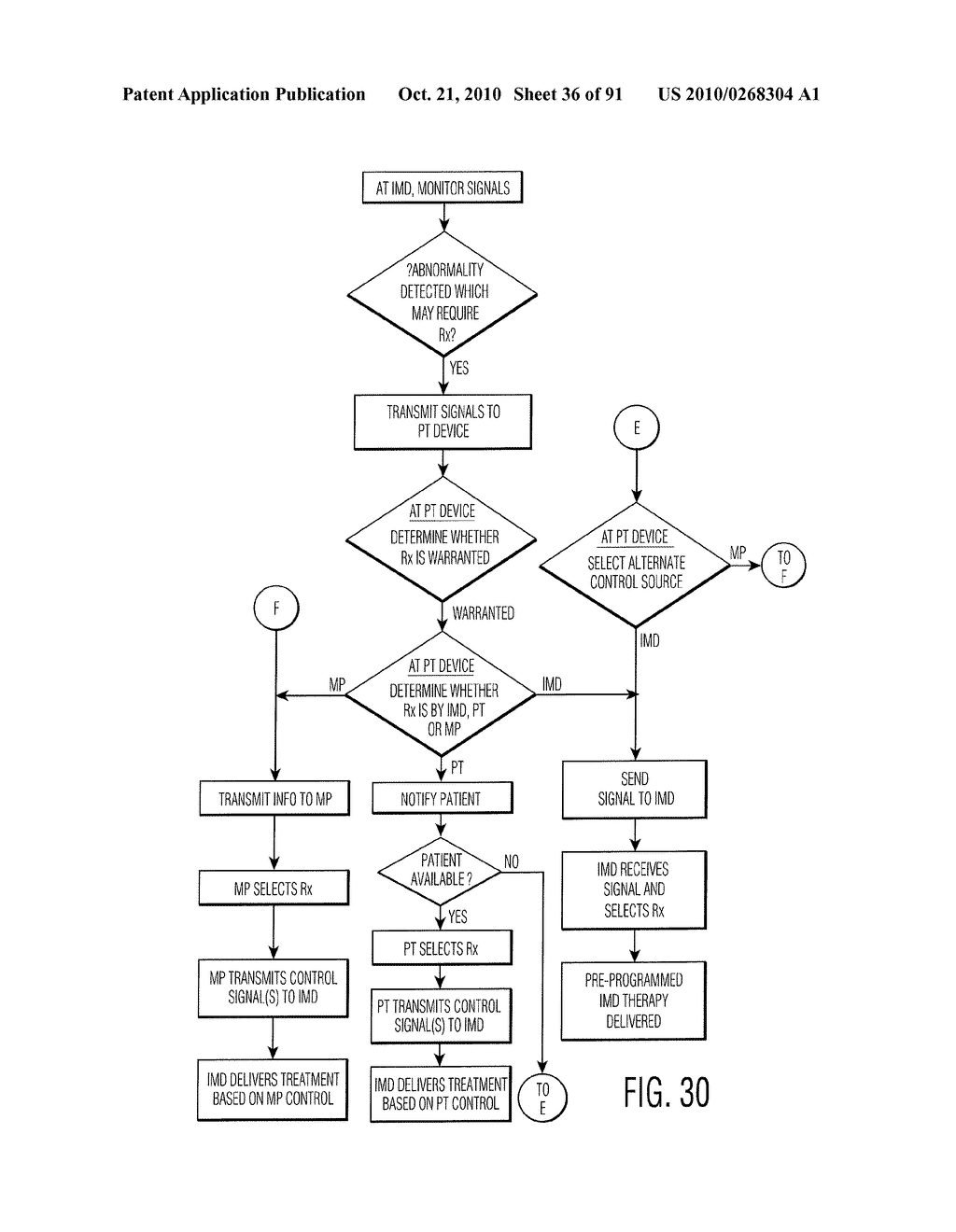 CONTROLLING A PERSONAL MEDICAL DEVICE - diagram, schematic, and image 37