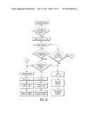 CONTROLLING A PERSONAL MEDICAL DEVICE diagram and image