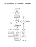 CONTROLLING A PERSONAL MEDICAL DEVICE diagram and image