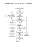 CONTROLLING A PERSONAL MEDICAL DEVICE diagram and image