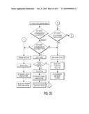 CONTROLLING A PERSONAL MEDICAL DEVICE diagram and image