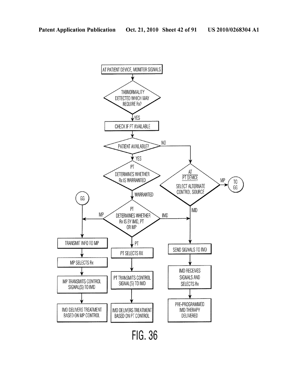 CONTROLLING A PERSONAL MEDICAL DEVICE - diagram, schematic, and image 43