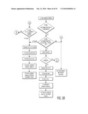 CONTROLLING A PERSONAL MEDICAL DEVICE diagram and image