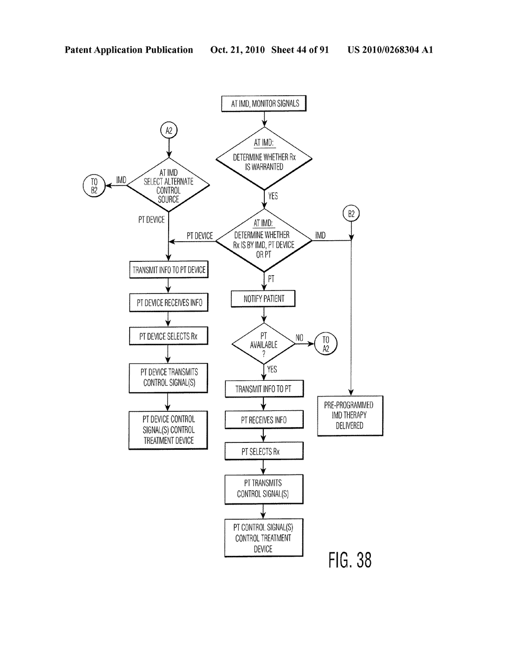 CONTROLLING A PERSONAL MEDICAL DEVICE - diagram, schematic, and image 45