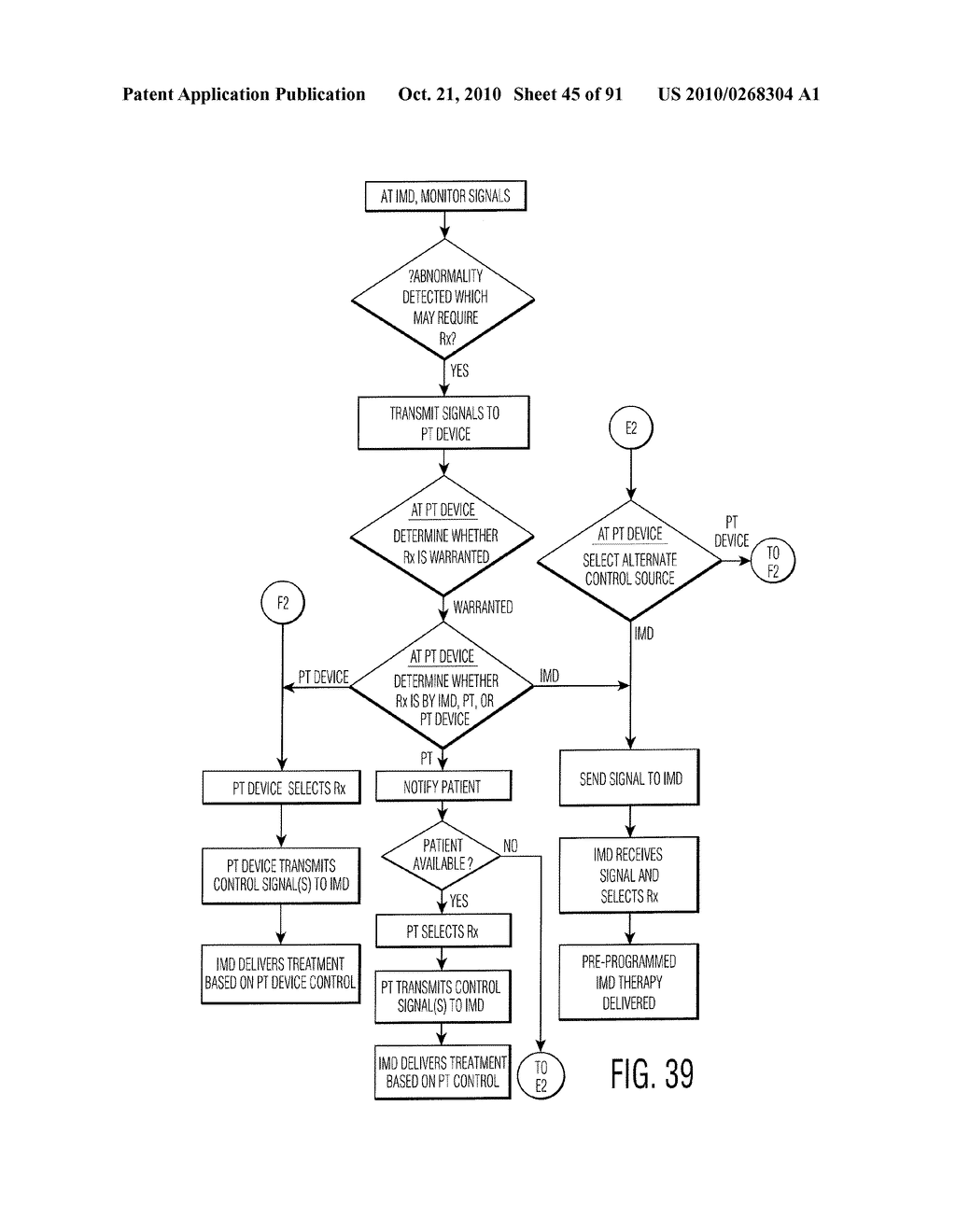 CONTROLLING A PERSONAL MEDICAL DEVICE - diagram, schematic, and image 46