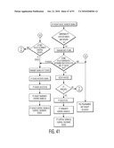 CONTROLLING A PERSONAL MEDICAL DEVICE diagram and image