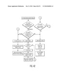 CONTROLLING A PERSONAL MEDICAL DEVICE diagram and image