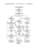 CONTROLLING A PERSONAL MEDICAL DEVICE diagram and image