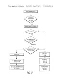 CONTROLLING A PERSONAL MEDICAL DEVICE diagram and image